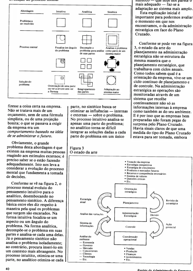 Figura 3 O estado da arte