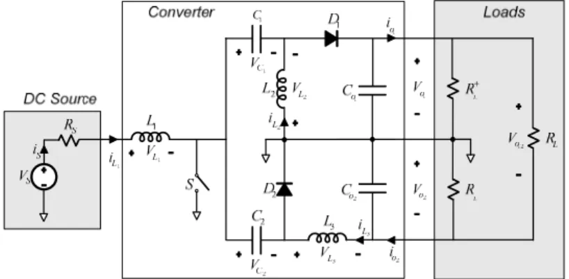 Figure 3 shows the configuration of this converter. This combination is based on the fact that both converters have the same input, one power switch and one input inductor