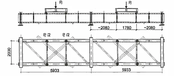 Figure 2.5 – Stringer-to-cross-girder assembly tested by Al-Emrani [45] (dimensions in mm)
