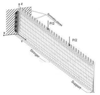 Figure 2.6 – Finite element model of a stringer-to-cross-girder assembly developed by Al-Emrani and  Kliger [54]