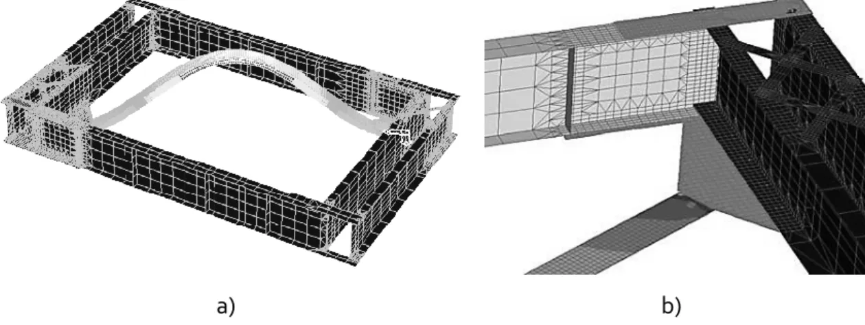 Figure 2. 9 – FE model of the substructure elements from the local analysis proposed by Pantoli et al