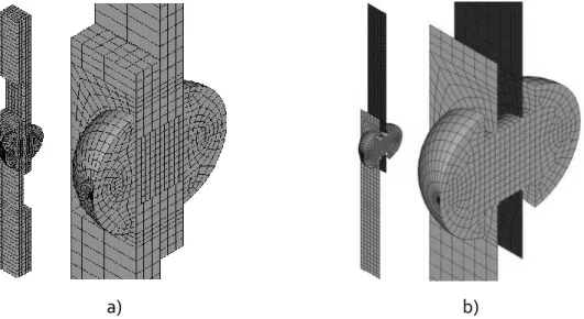 Figure 2.12 – Finite element models of a single riveted connection: a) Solid finite element models; b) Shell  finite element model (Correia et al