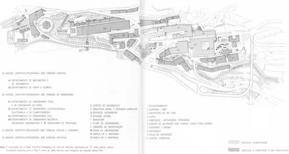 Figura 4 - Plano Geral do Pólo I 