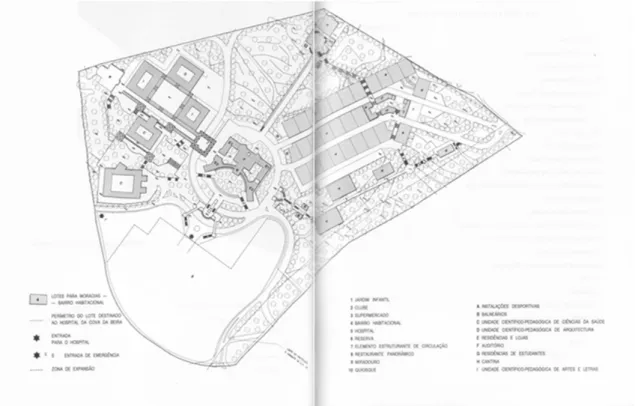 Figura 6 - Plano Geral do Pólo III 