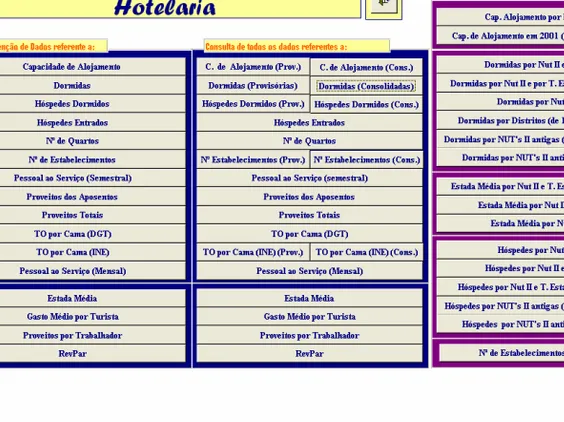 Figura 3 – Consulta de informação referente á permanência de Hóspedes na Hotelaria  Para os profissionais ou investigadores do turismo ou de outras áreas, públicos ou  privados, é relevante apresentar algumas das utilidades que o sistema de  informação dis