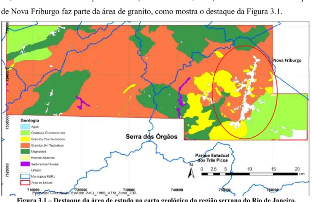 Figura 3.1 – Destaque da área de estudo na carta geológica da região serrana do Rio de Janeiro