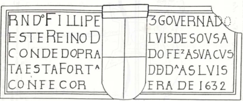 Fig. 7 – Esquema da lápide do Forte de São Luís de Almádena 