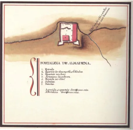 Fig. 8 – Forte de Almádena - Plano (meados do século XVIII) 