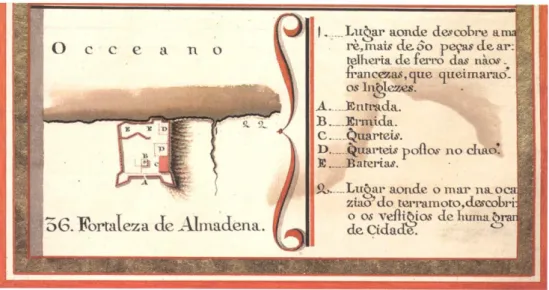 Fig. 9 – Forte de Almádena – Mapa de Configurações (finais do século XVIII) 
