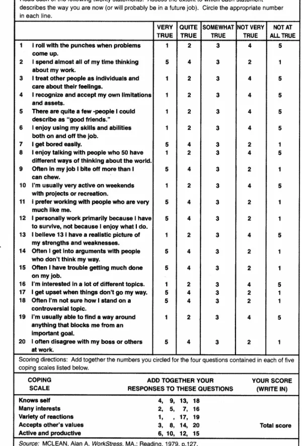 FIGURE 3: McLean's coping with stress checklist.