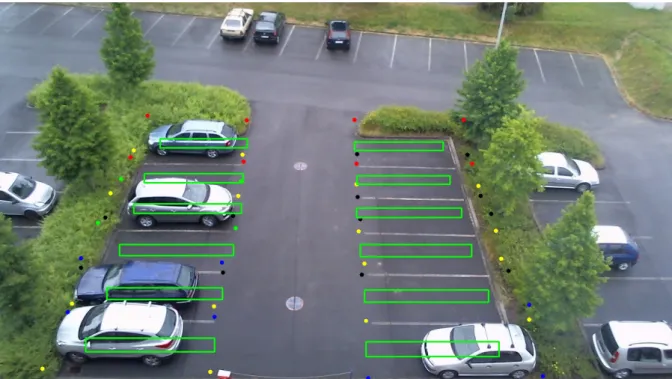 Figura 3.7: Região de baixo do parque de estacionamento. A verde encontram-se as RoI de cada lugar (R i ) e a cores os pontos que definem os lugares.