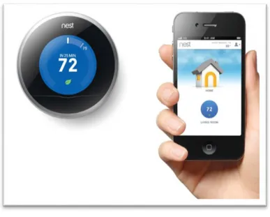 Figura 1- Nest thermostat 