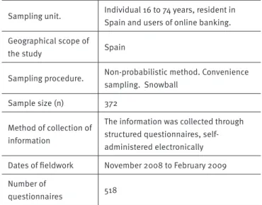 TABLE 1.  Technical details of the investigation