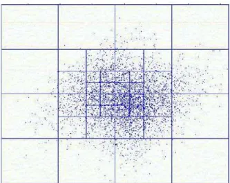 Figura 3.1: Cluster com 4 níveis de recursão, formando um total de 40 clusters [4].