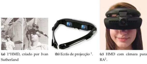 Figura 2.2: Imagens de Head mounted displays (equipamentos imersivos).