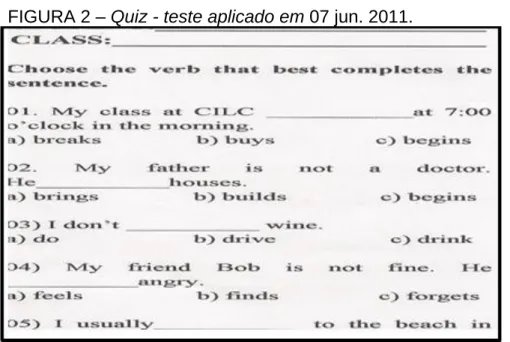 FIGURA 2 – Quiz - teste aplicado em 07 jun. 2011. 