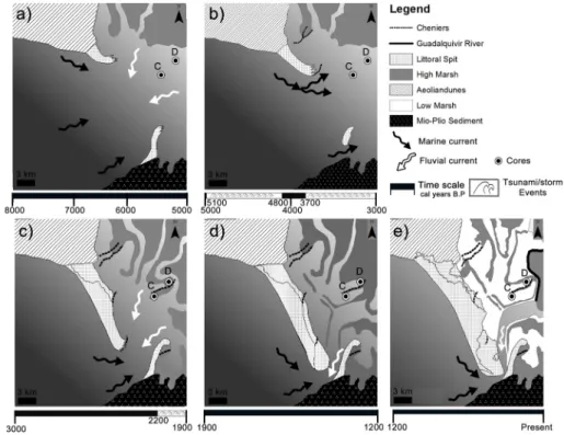 Fig.  2.  Palaeogeographical  evolution  maps  adapted  from  Rodríguez-Ramírez  (2008)  and  showing  paleogeographical  environments  during  a)  the  Atlantic Climatic period, b) the Sub-Boreal Climatic period and, c)-e) the Sub-Atlantic Climatic period