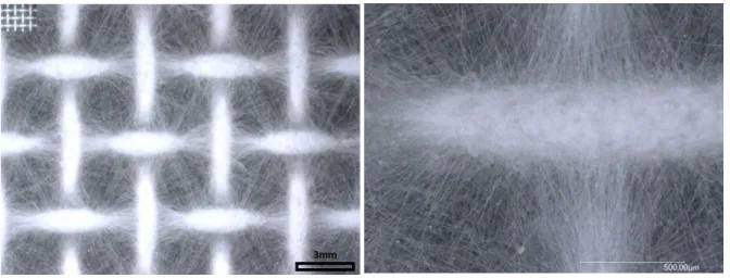 Figura  3.2-  Detalhe  da  malha  fibrosa  que  constitui  a  nanofibra  de  PCL  ainda  no  coletor,  ampliada  no  microscópio  digital  VHX-1000 da Keyence ® 