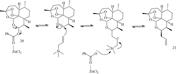 Figura 2.12. Proposta de mecanismo de reação para a formação do composto 21. 