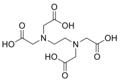 Figura 1.3 - Estrutura Química do EDTA