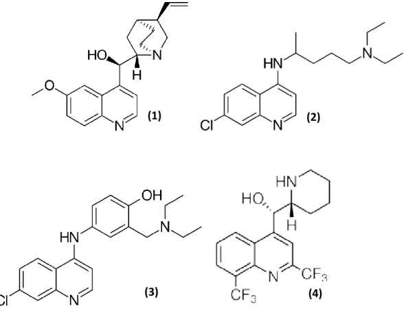 Figura  III-2.  Representação  da  estrutura  química  do  quinino  (1)  e dos  seus  derivados  cloroquina (2), amodiaquina (3) e mefloquina (4)