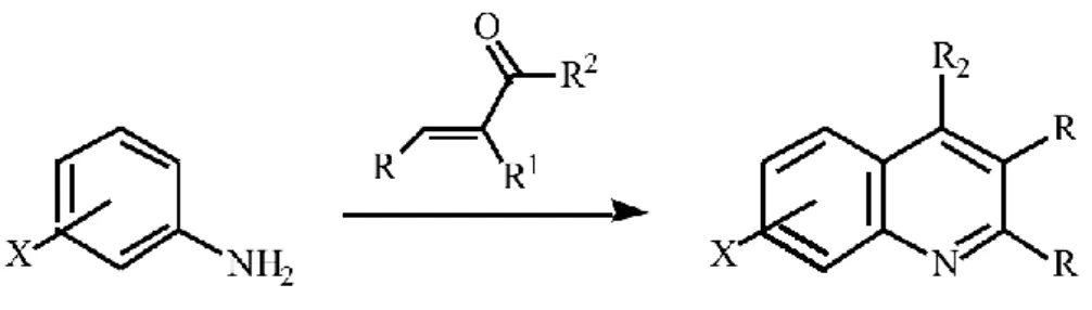 Figura  III-10.  Representação  do  esquema  geral  de  síntese  de  quinolina  segundo  o  método de Friedländer (Adaptado de  139 )