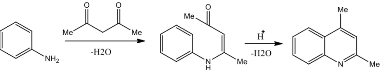 Figura  III-14.  Representação  do  esquema  geral  de  síntese  de  quinolinas  segundo  o  método de Povarov (Adaptado de 142 )