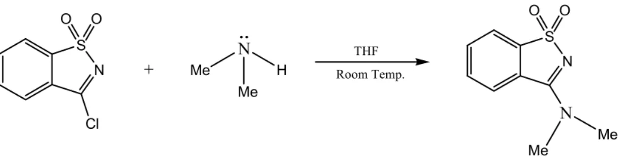 Figura 8 – Equação representativa da síntese do N,N-Dimetil-1,2-benzisotiazole-3-amina 1,1-dióxido  (DiMeBAD)