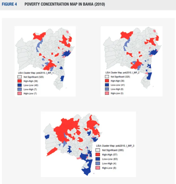 FIGURE 4  POVERTY CONCENTRATION MAP IN BAHIA (2010)