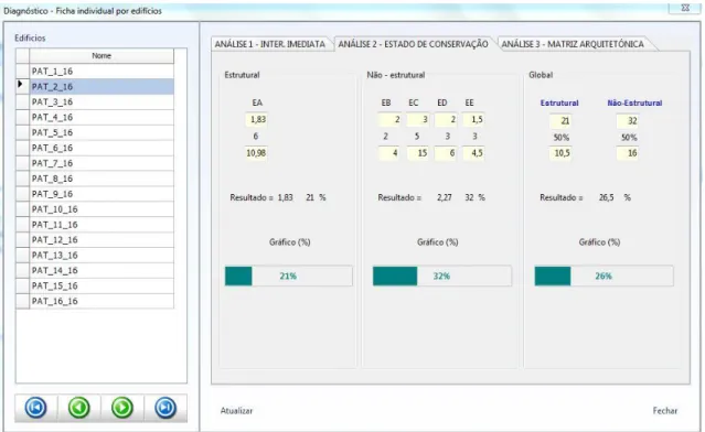 Figura 11 - DECMAvi: janela Ficha Individual do edifício 2 em 2016, Análise 2 – Estado de Conservação.