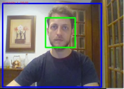 Figure 4.2 – Person and facial detection operation, in the green square 