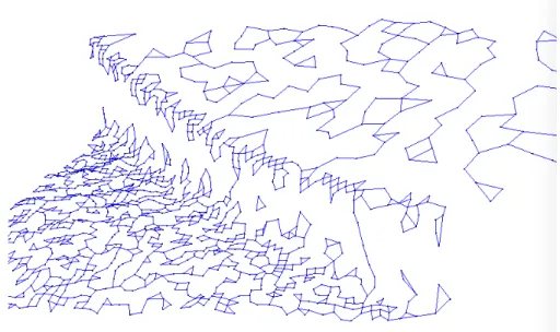 Figure 3.4: Abrupt variance of point density