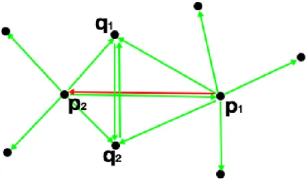 Figure 3.11: Descrição da Imagem