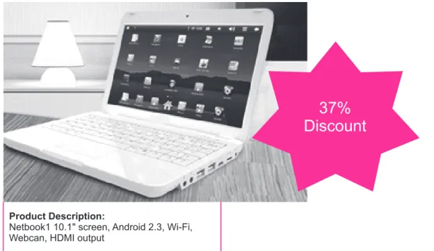 Figure 2: Product With a Promotion