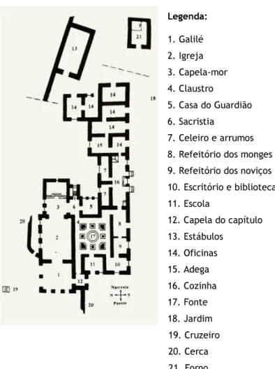 Figura 31. O Convento e a sua organização – Diagrama do piso térreo [10] 