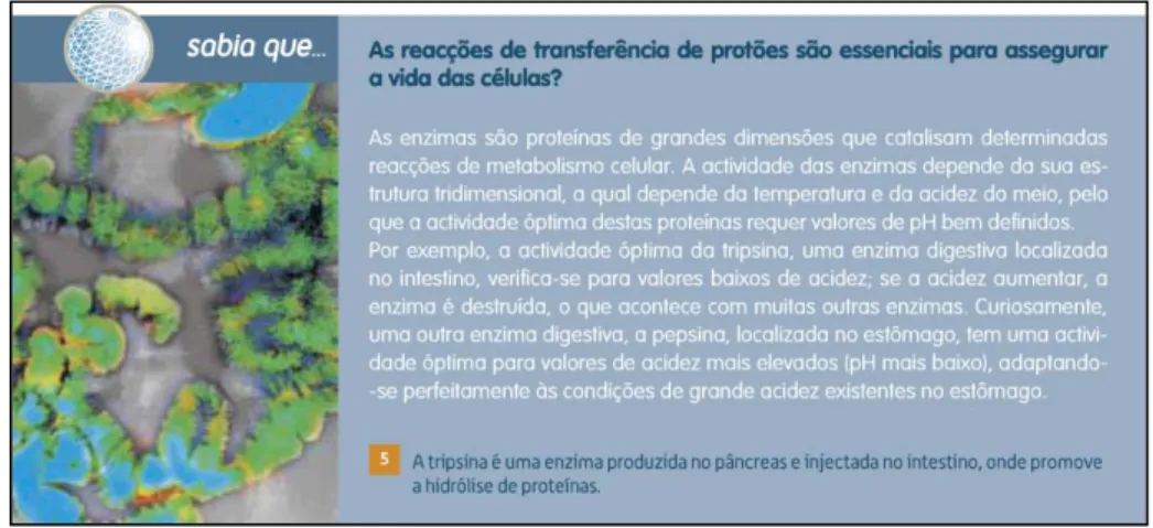 Figura 10 – Momento de reflexão do manual escolar Química A11 – Sabia que... (Barros et al., 2009)