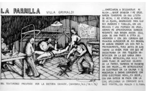 FIGURE 2 –  T HE G RILL