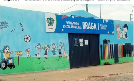 Figura 5 – Extensão da Escola Municipal Braga I  –  Educação Infantil 