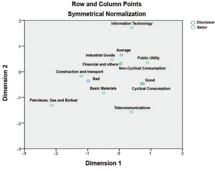 Figure 1 shows the results verii ed.