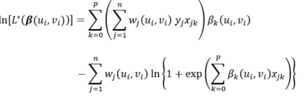 Tabela 2 Matriz de Confusão