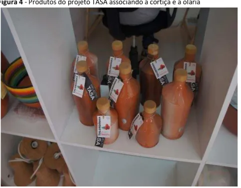 Figura 4 - Produtos do projeto TASA associando a cortiça e a olaria 