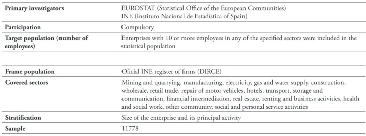 TABLE 1 – Main characteristics of CIS3 for Spain