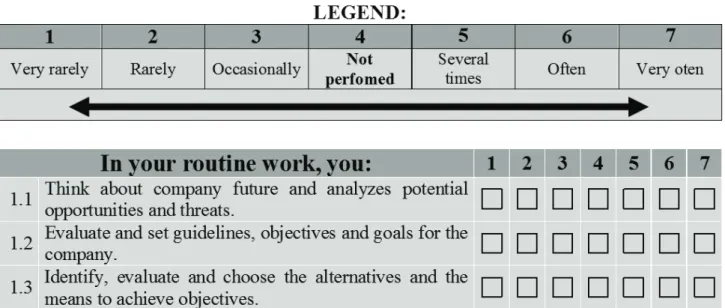 FIguRE 3 – Excerpt from irst section of the questionnaire 3.