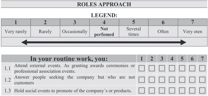 FIguRA 4 – Excerpt from second section of the third questionnaire.