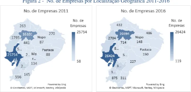 Figura 2 -  No. de Empresas por Localização Geográfica 2011-2016 