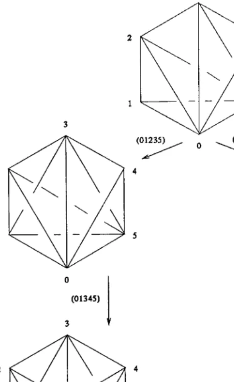 FIG. 12. Pachner move 3 # 3.