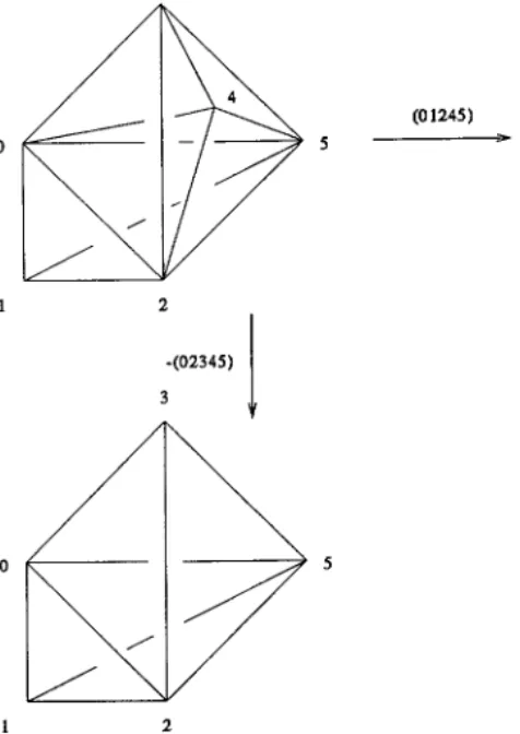 FIG. 13. Pachner move 2 # 4.