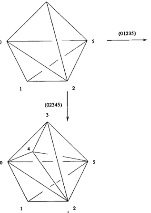FIG. 14. Pachner move 1 # 5.