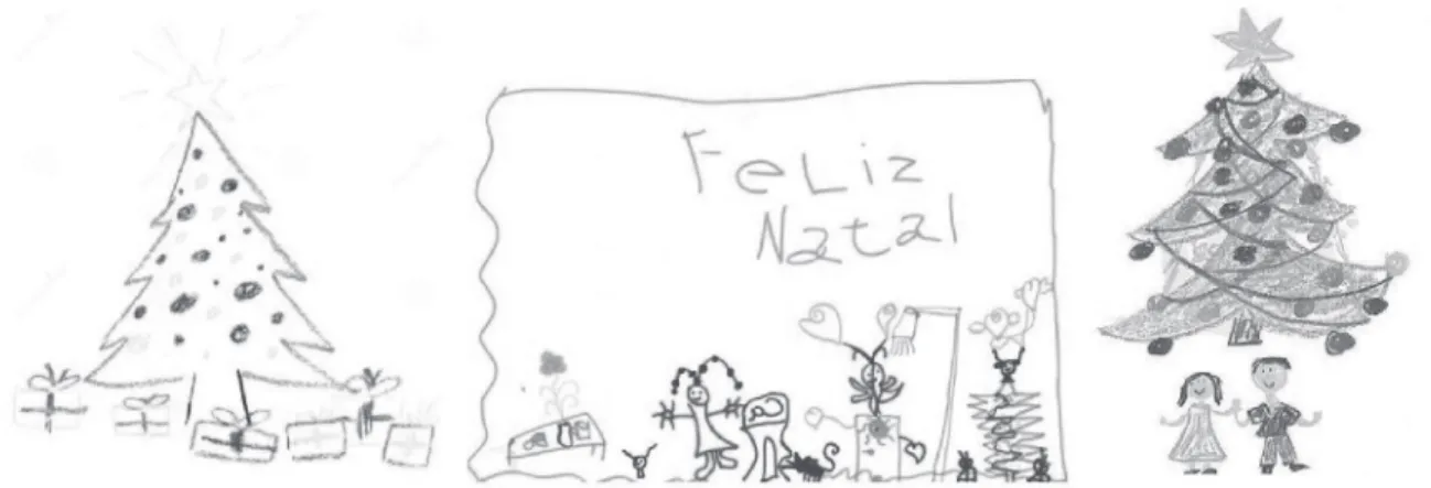 Figure 1: Drawings taken from children’s letters Source: Research data (2015)
