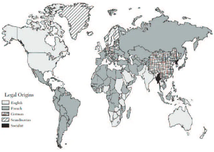 Figure 1. Countries’ legal system